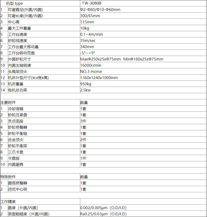 TW-3080B內(nèi)外圓磨床xq1.jpg