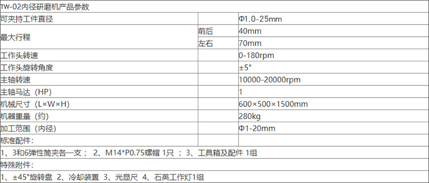 TW-02精密內(nèi)徑?jīng)_子機（橙色款）xq1.jpg