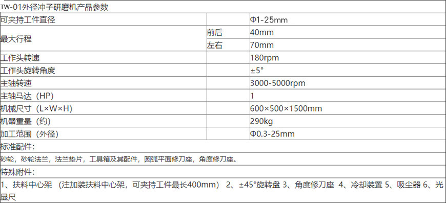 TW-01精密外徑?jīng)_子機（藍色款）xq1.jpg