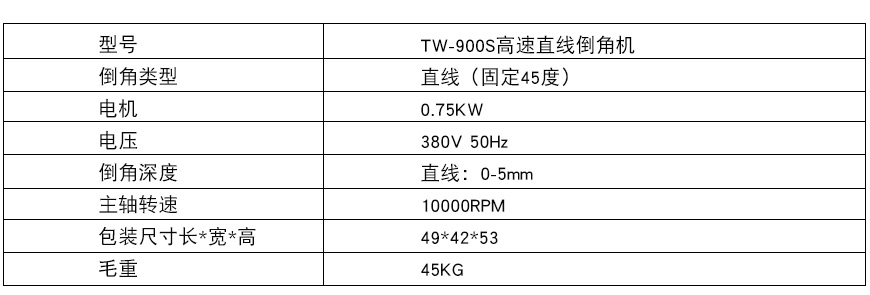 900S高速直線倒角機(jī)xq1.jpg