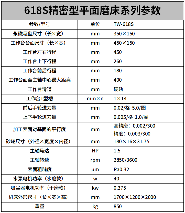 618S干濕兩用精密款平面磨床參數(shù).png