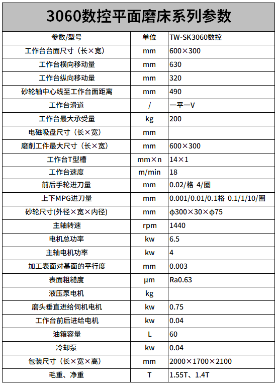 3060數(shù)控平面磨床參數(shù).png