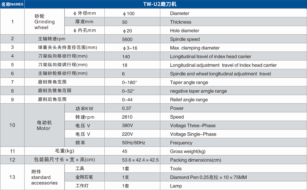 TW-U2技術(shù)參數(shù).jpg