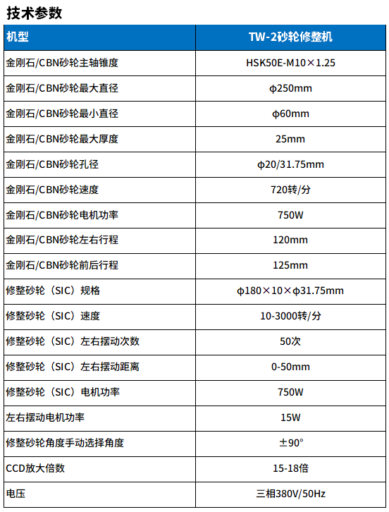 TW-2砂輪修整機(jī)參數(shù).png