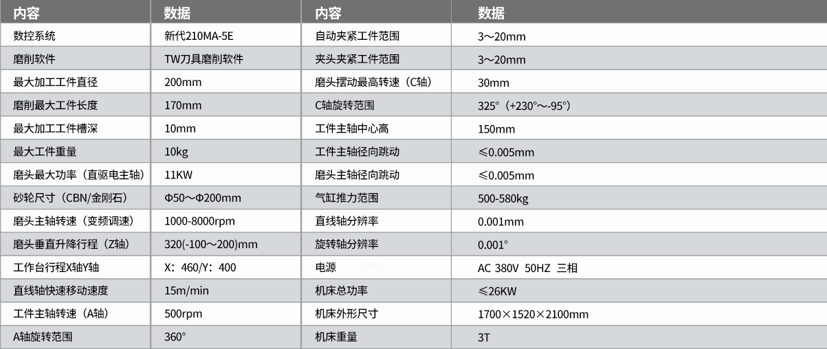 TW-560五軸數(shù)控工具磨床參數(shù)2.png